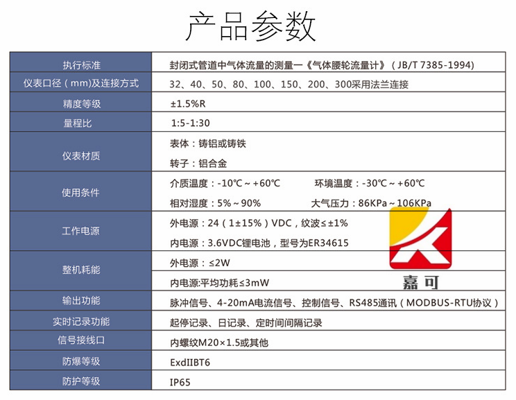 氣體羅茨流量計技術參數(shù)_副本.png